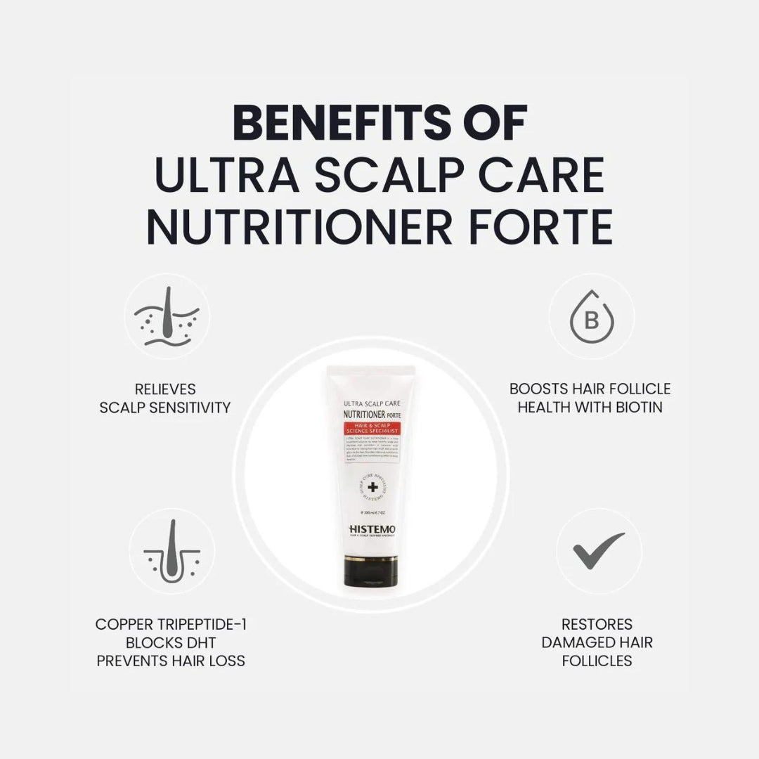 Histemo Ultra Scalp Care Nutritioner with DHT Blocker